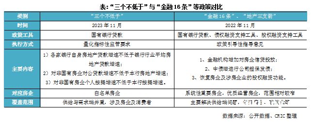  深圳房产抵押贷款助贷公司专业办理，收费少、利率低、放款快、渠道广