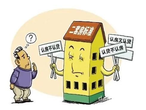 滁州房屋抵押贷款-现房经营贷-分期房二次抵押